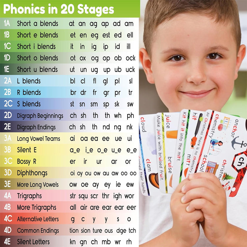 Phonics Flash Cards - Learn to Read in 20 Stages - Digraphs CVC Blends ...