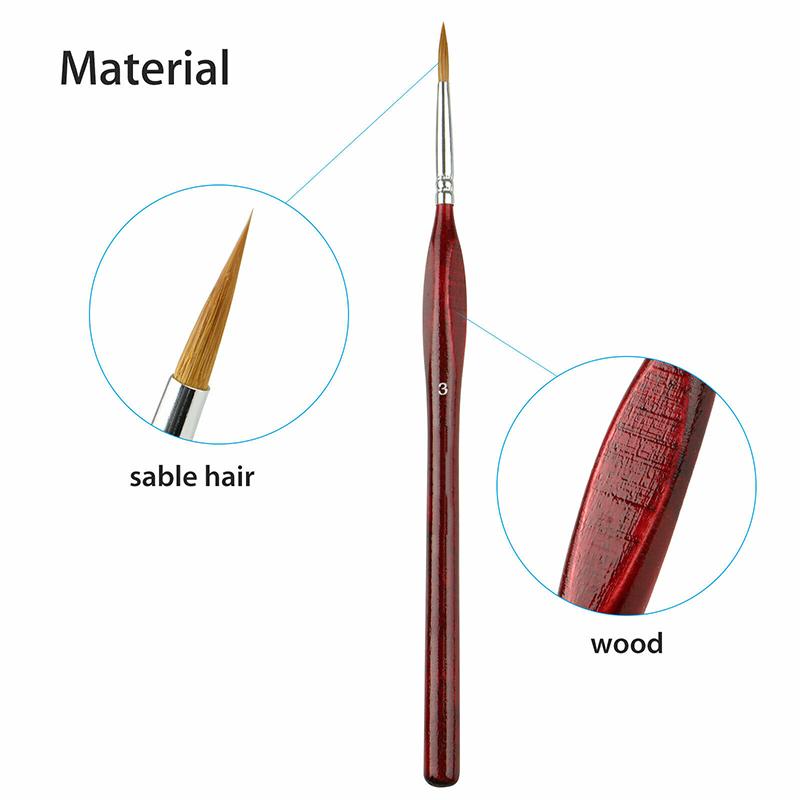 Miniature Paint Brushes Detail Set (9PCS)