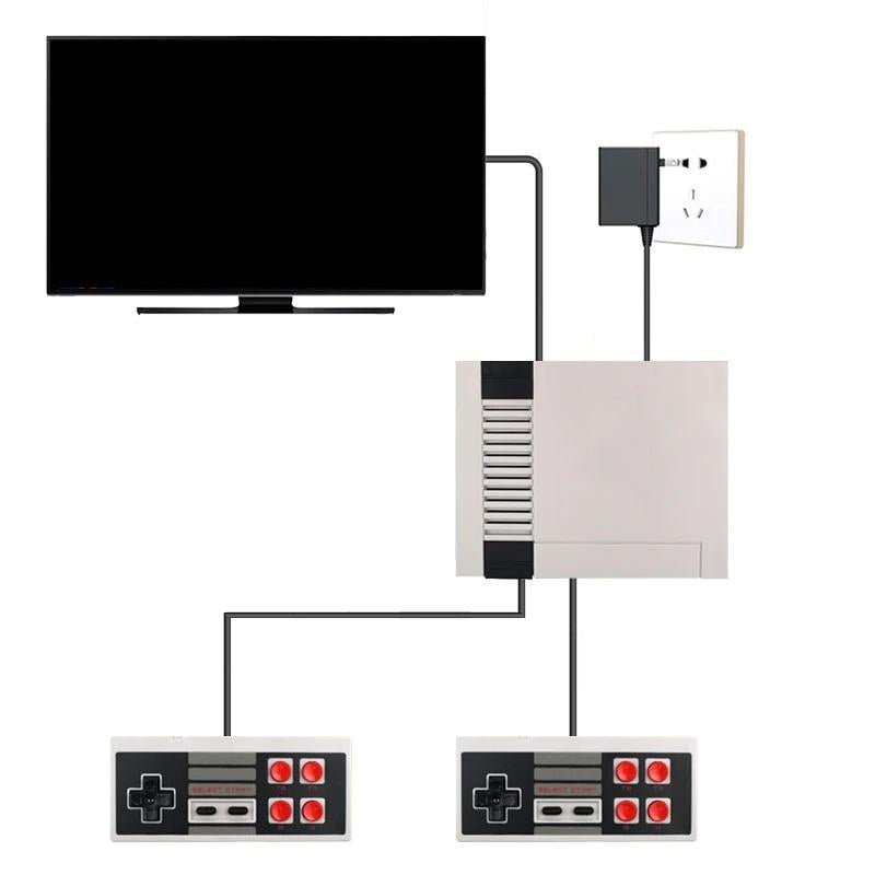 Mini Retro Gaming Console